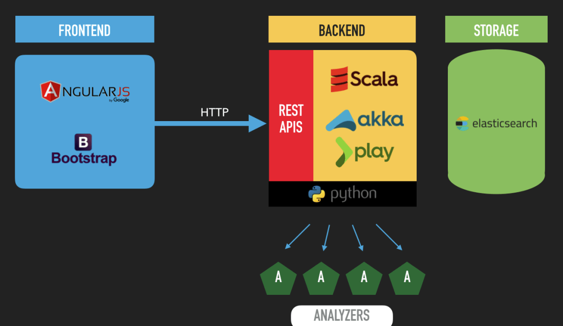 mod-screen_shot_2016-11-04_at_11_12_55