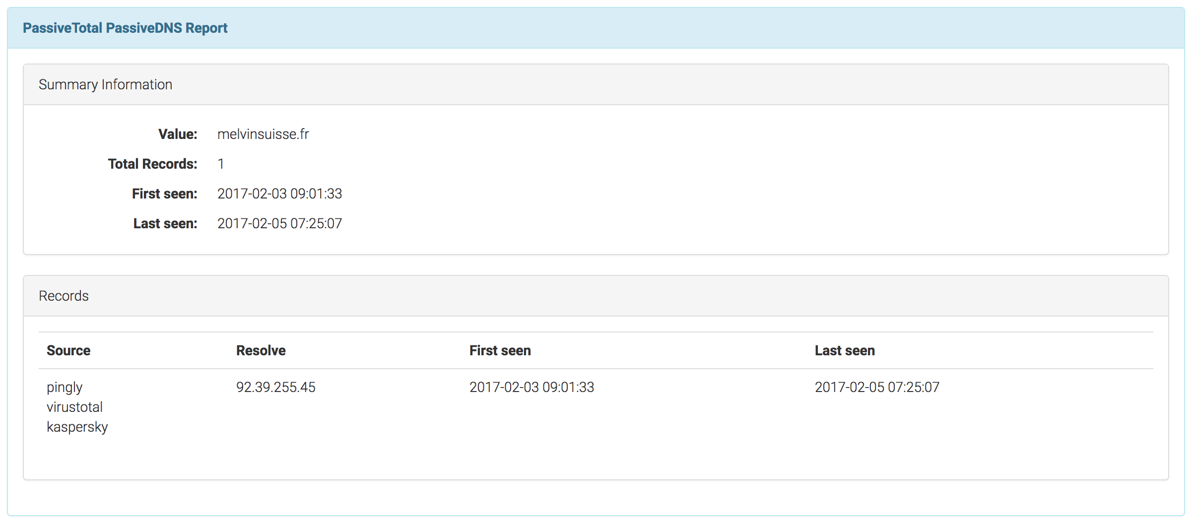 PT PDNS long report.png