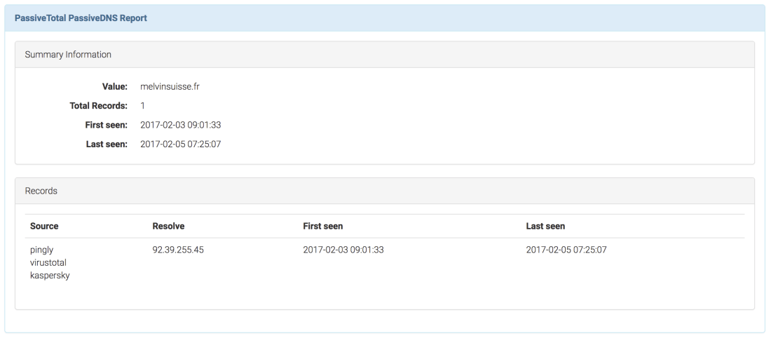 PT PDNS long report.png