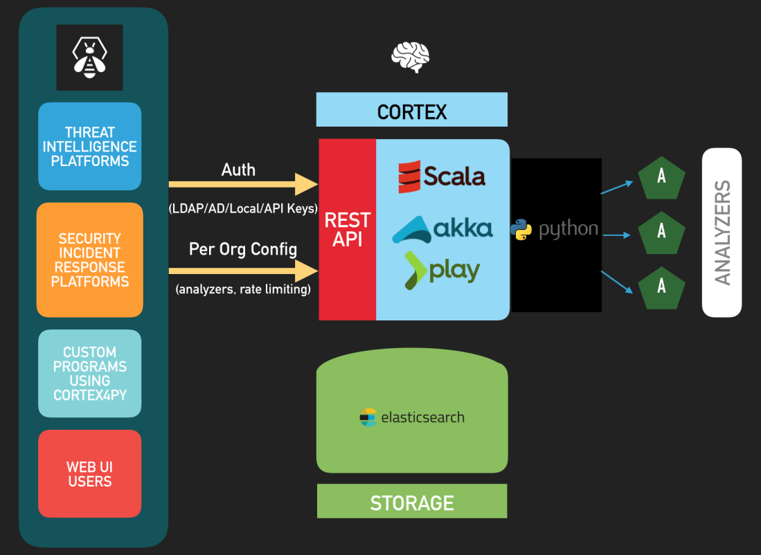 Screen Shot 2017-12-15 at 17.16.06