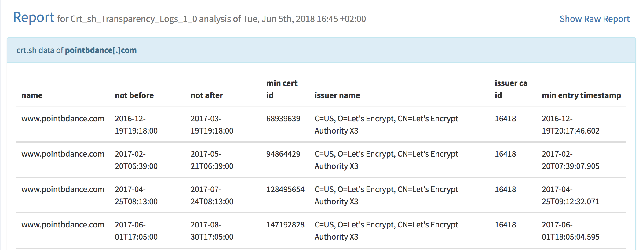 Screen Shot 2018-06-05 at 16.46.31.png