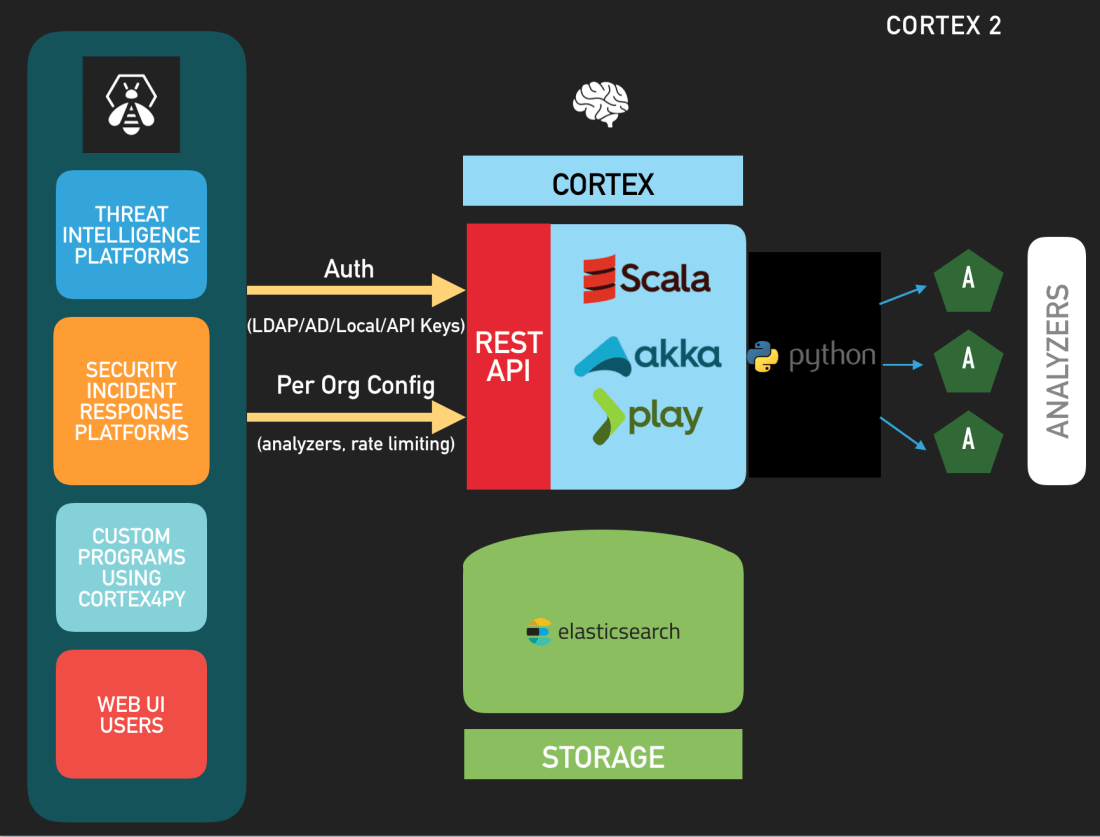 Screen Shot 2018-06-18 at 20.01.27.png